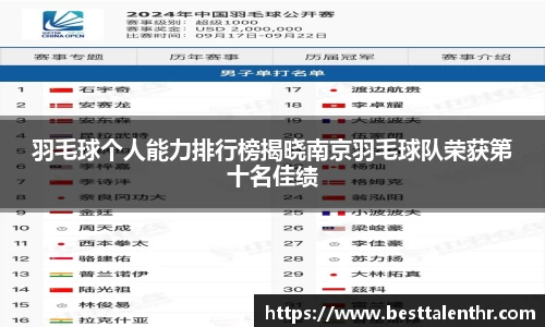 羽毛球个人能力排行榜揭晓南京羽毛球队荣获第十名佳绩
