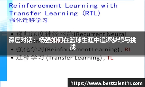 深度对话：杨强如何在篮球生涯中追逐梦想与挑战